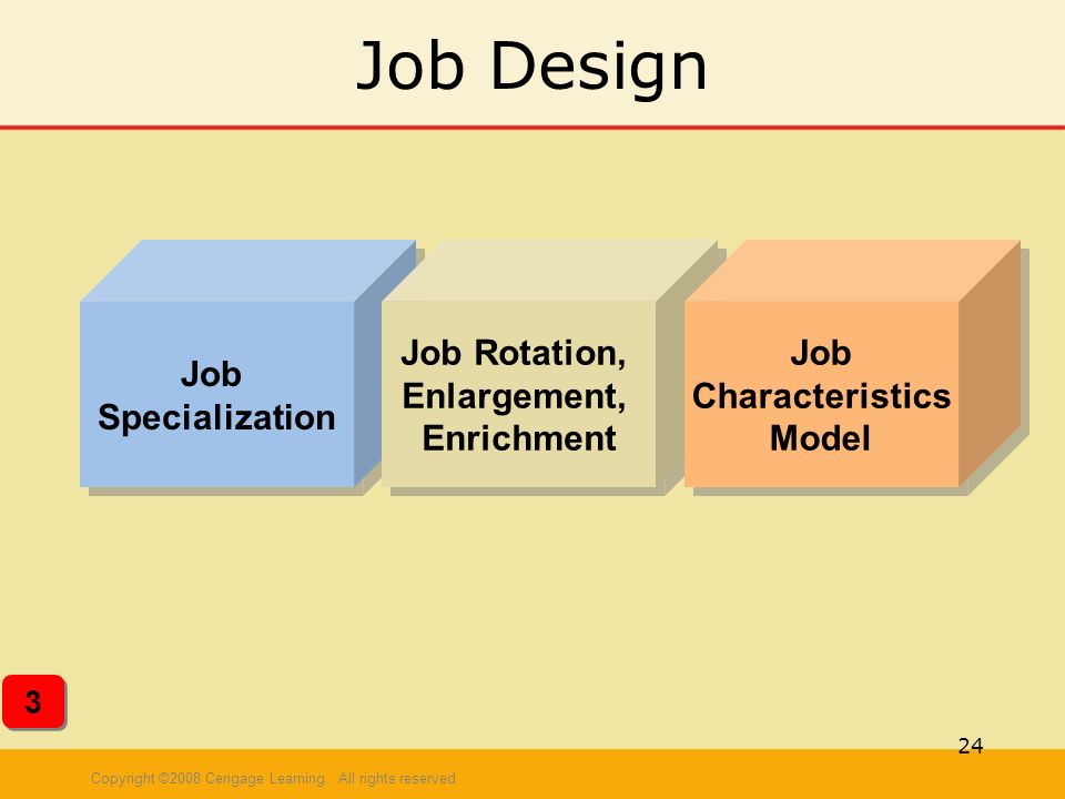 Job rotation enlargement enrichment example